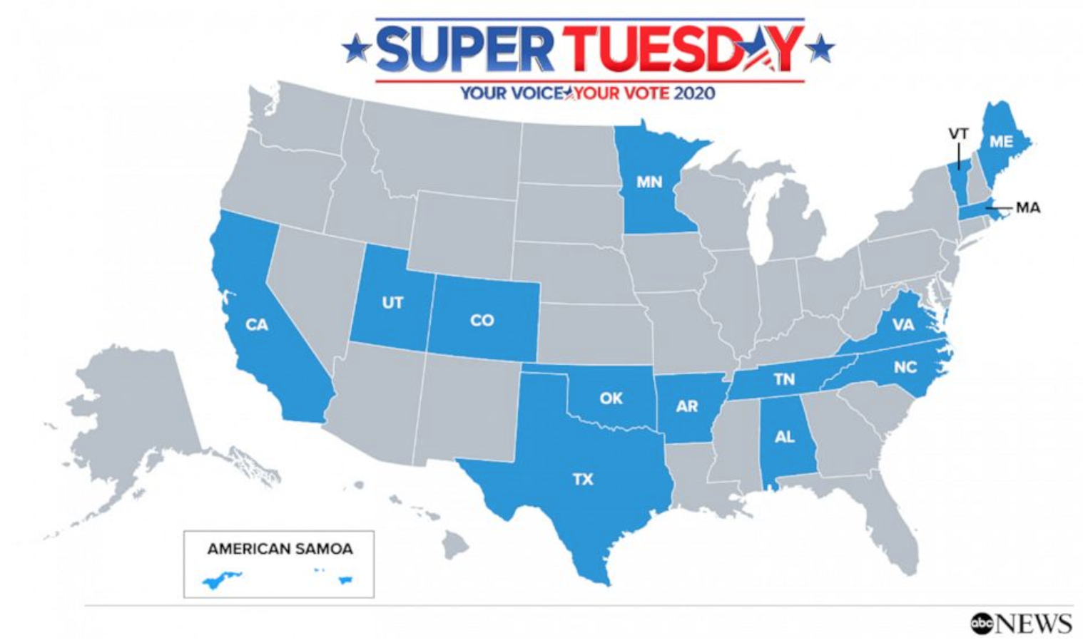 Результаты супервторника в сша. Super Tuesday. Primaries 2020 USA. Супервторник. Универсалы США 2020.