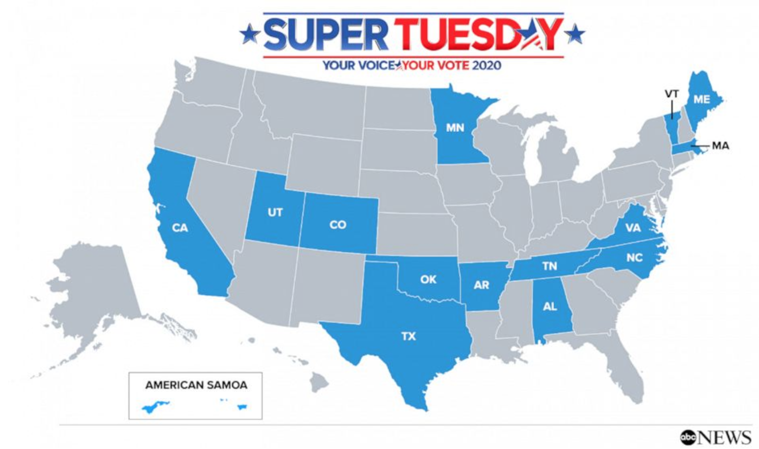 Super tuesday