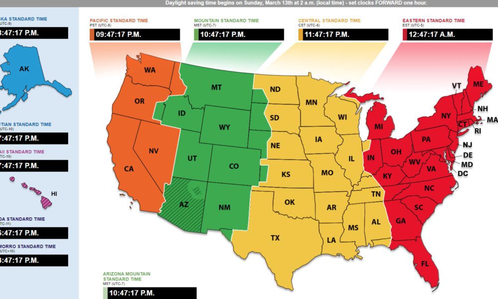 Why are we still changing our clocks for daylight saving time in the US and  California? – NBC 7 San Diego