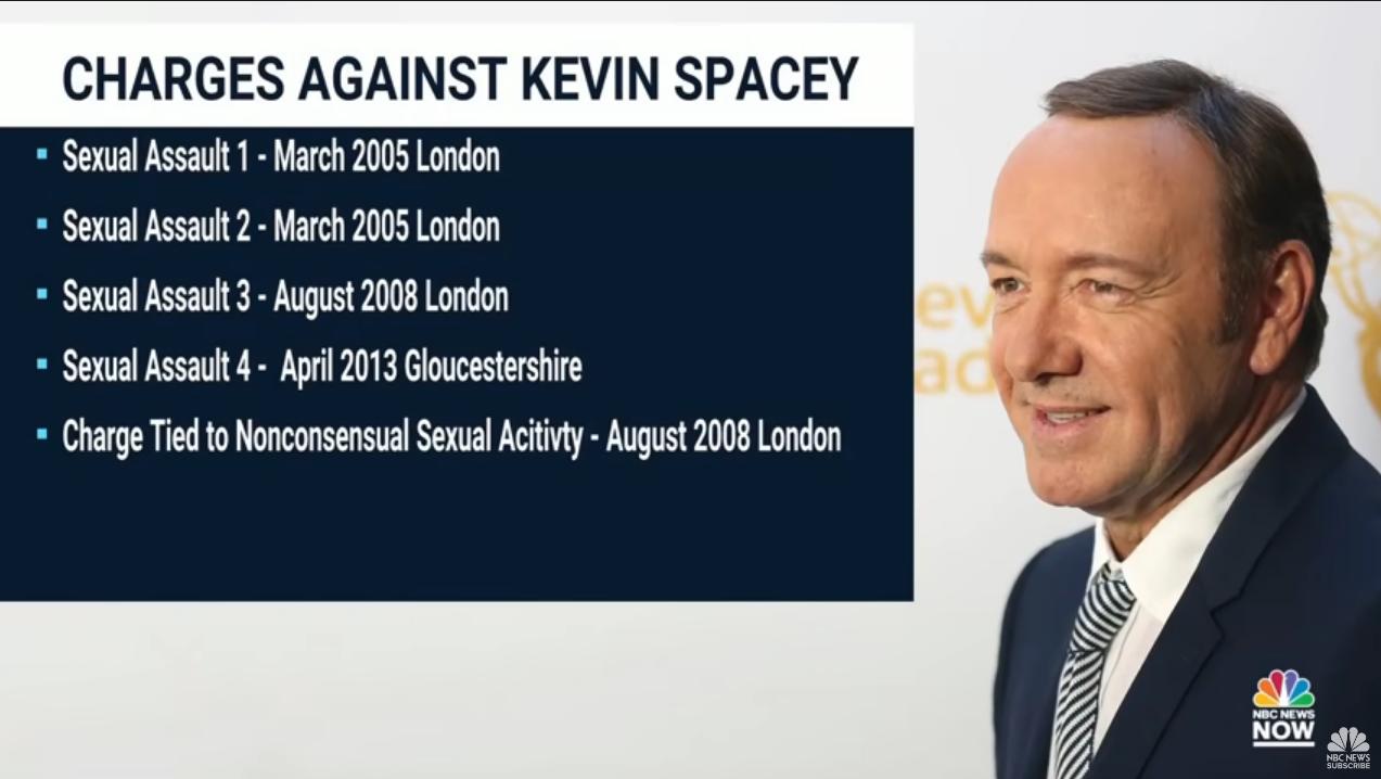 Kevin Spacey formally charged with four counts of sexual assault in U.K.