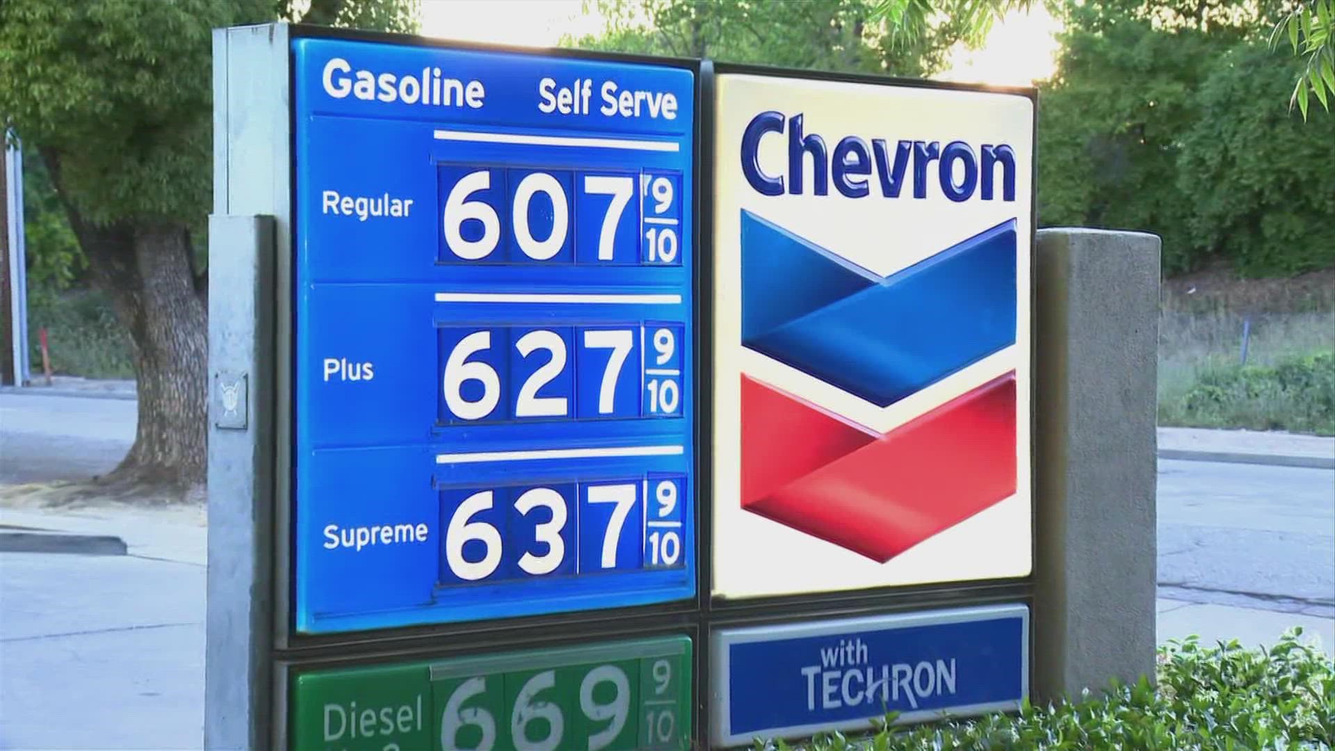 Сколько литр бензина в америке. Бензин в США. Топливо в США. Стоимость бензина в Америке. Цены на бензин в США.