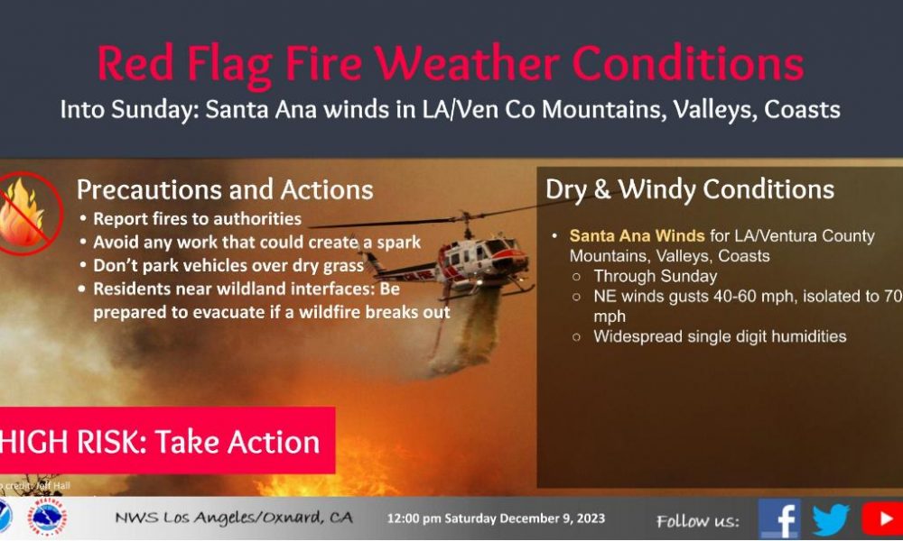 Parts of SoCal under Red Flag Fire Weather Conditions alert
